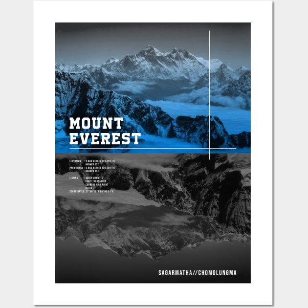 MOUNT EVEREST WIKIPEDIA Wall Art by Trangle Imagi